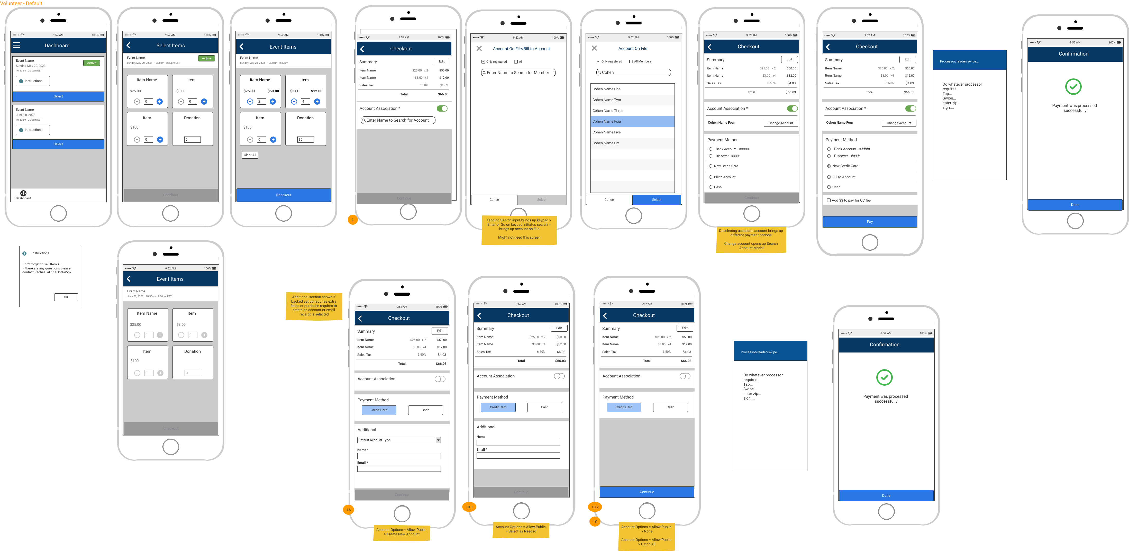 Staff wireframe